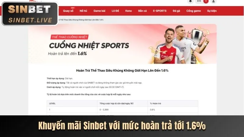Ưu Đãi Chào Mừng Thành Viên Mới ev888